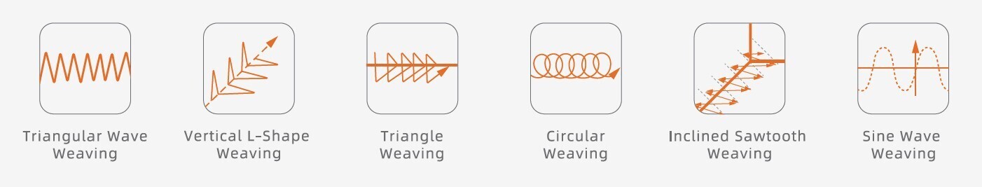 Welding technology